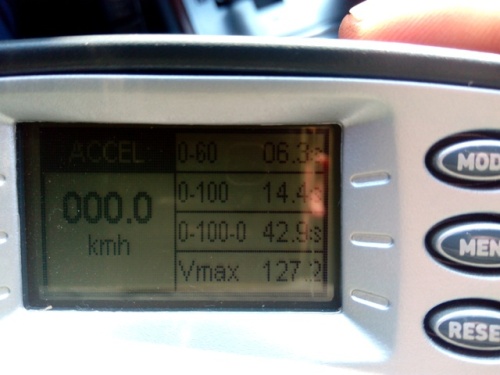 MMC Pajero 3000cc — замеры времени разгона